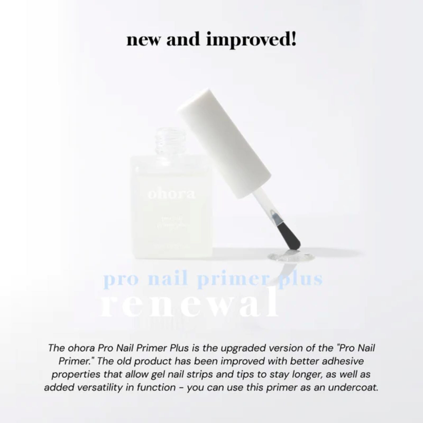 Pro Nail Primer PLUS 10ml