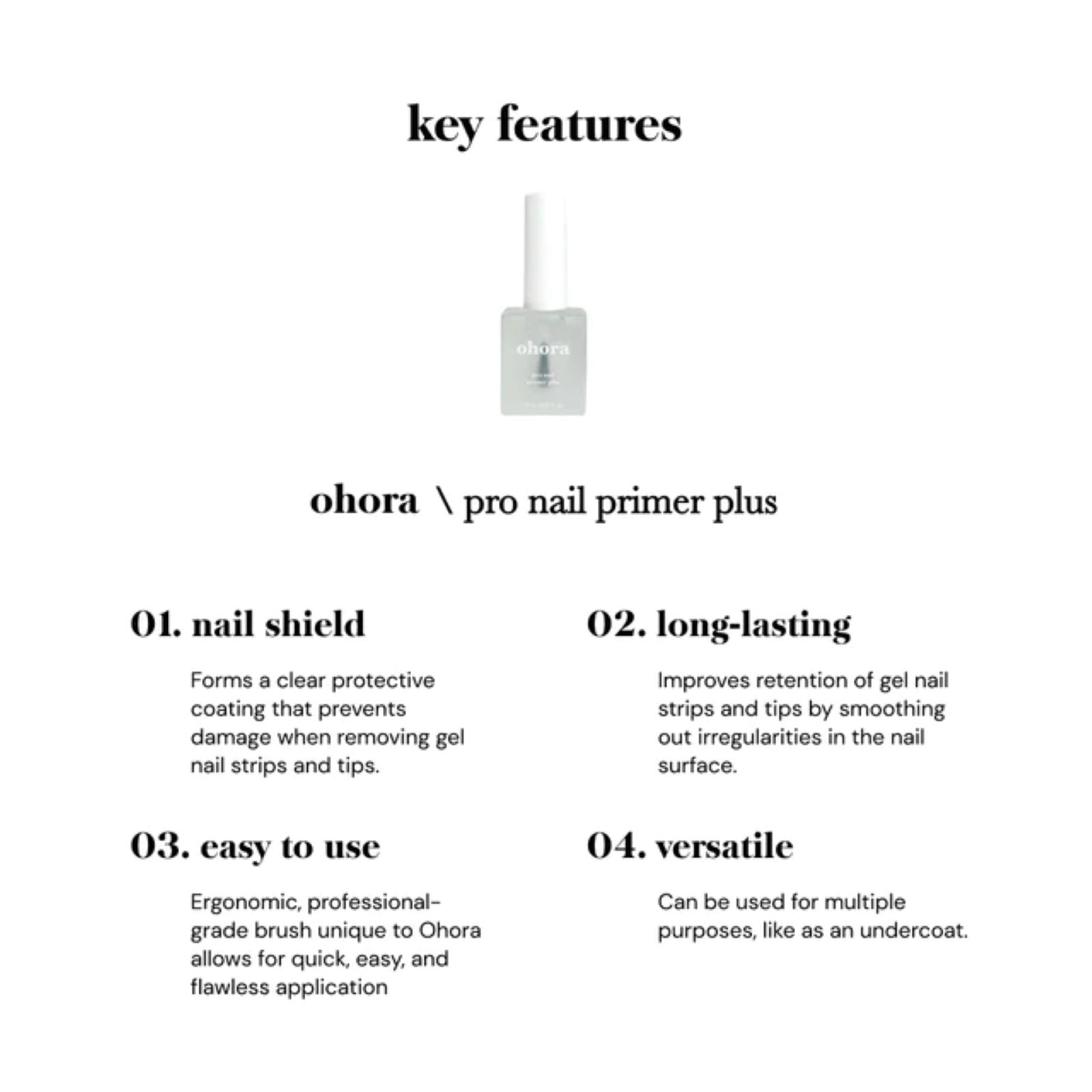 Pro Nail Primer PLUS 10ml